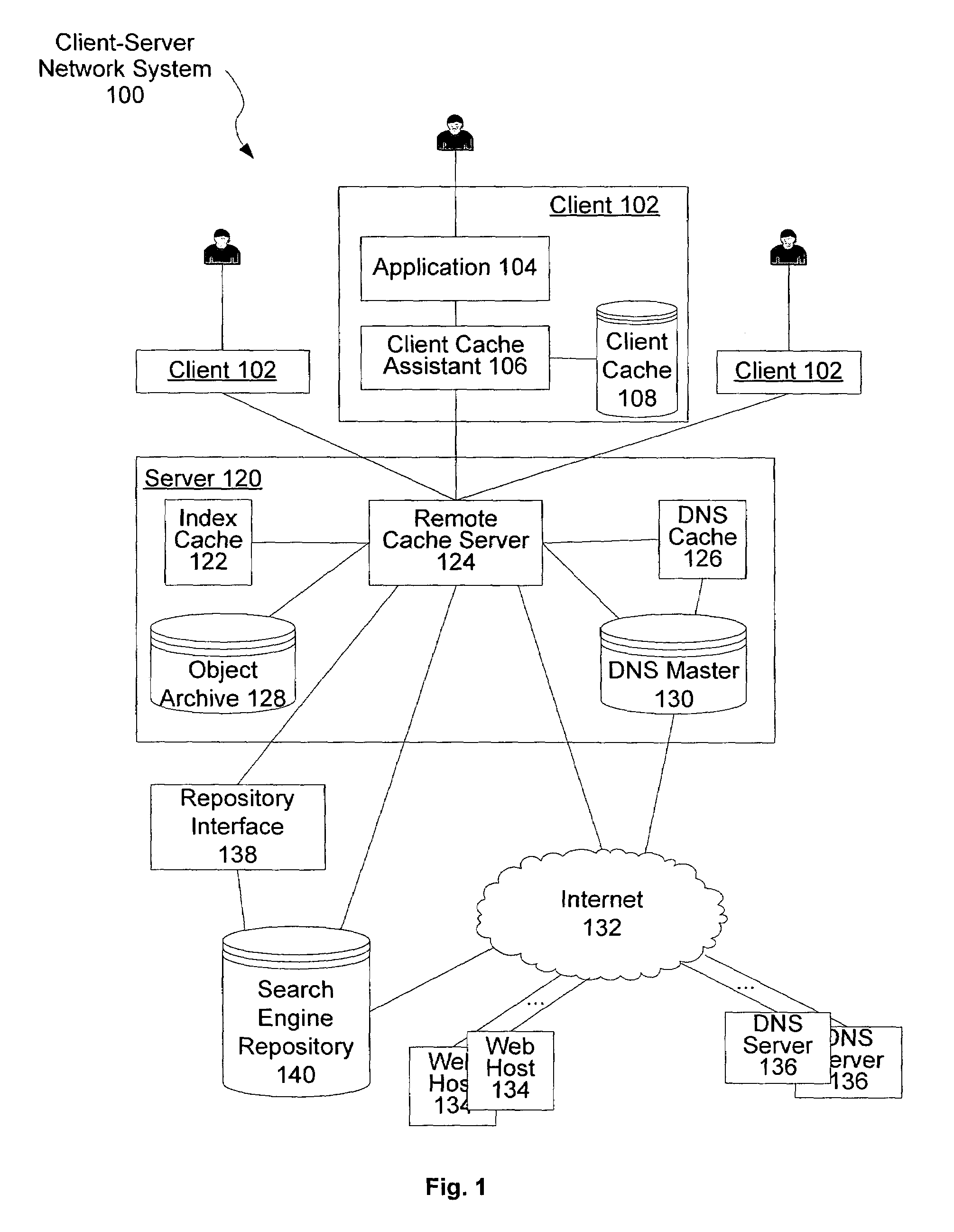 System and method of accessing a document efficiently through multi-tier web caching