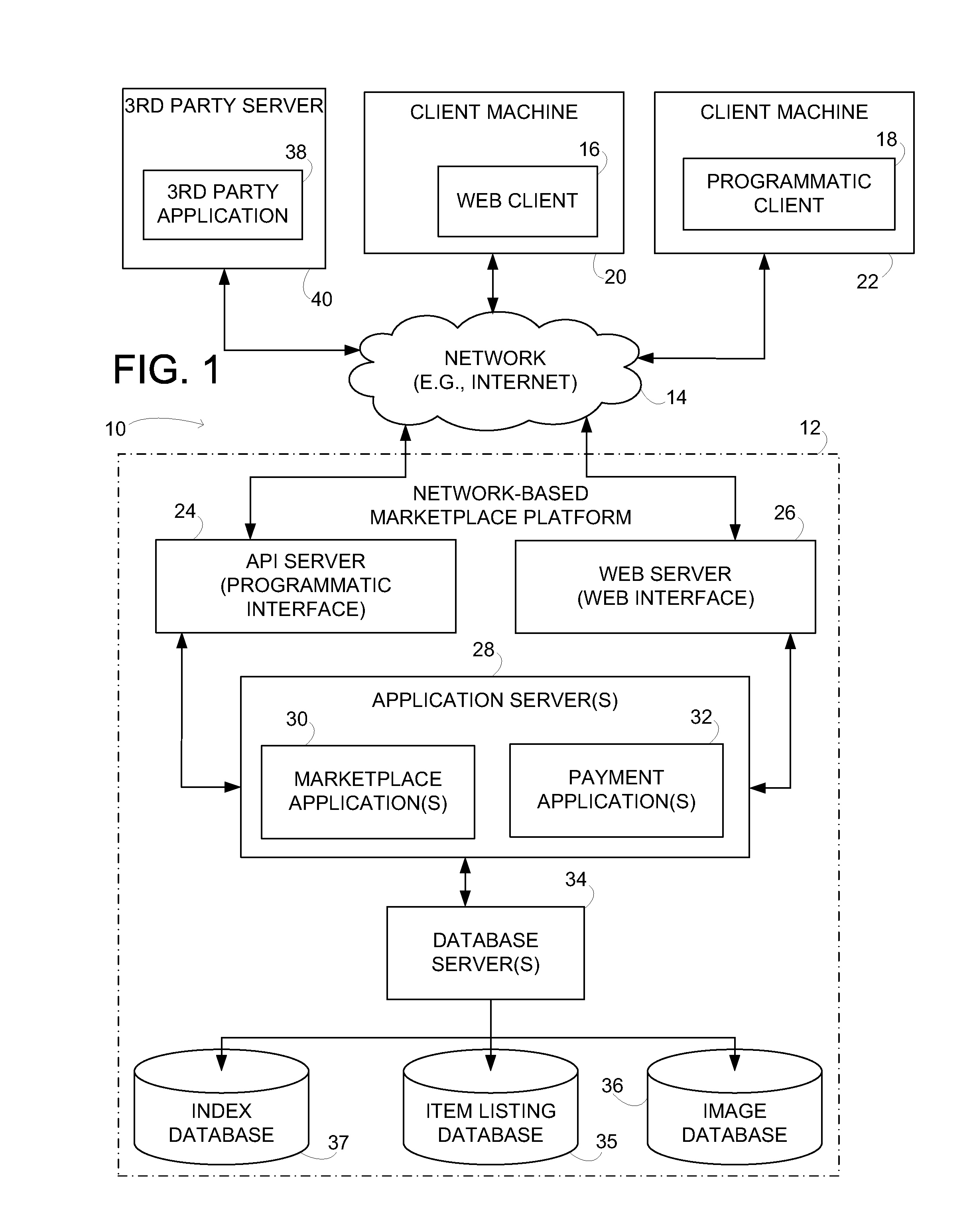 Enhancing the search experience in a networked publication system by improved search and listing process