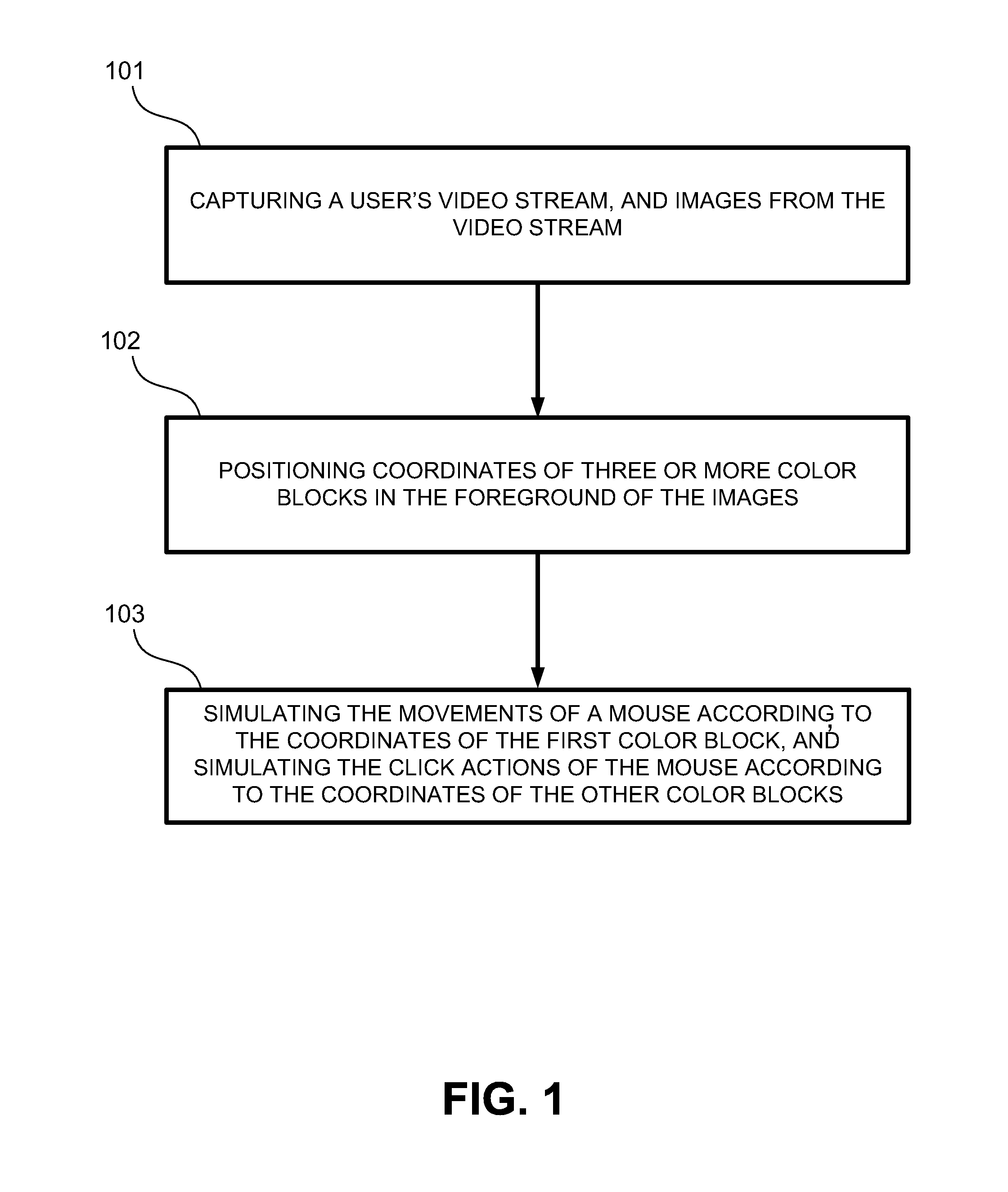 Method and system for gesture-based human-machine interaction and computer-readable medium thereof