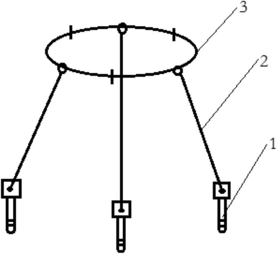 Prestress protection device