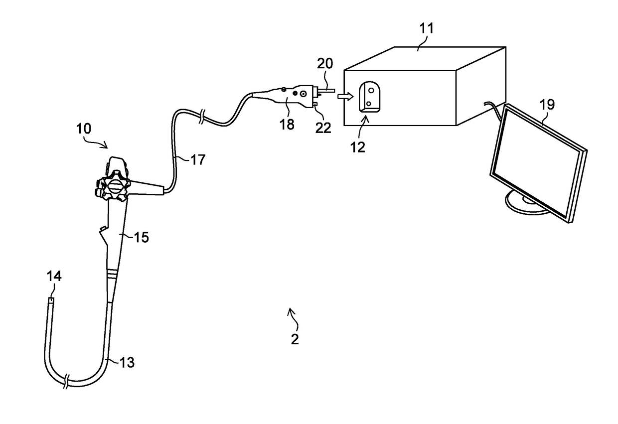 Endoscope connector, endoscope, and endoscope system