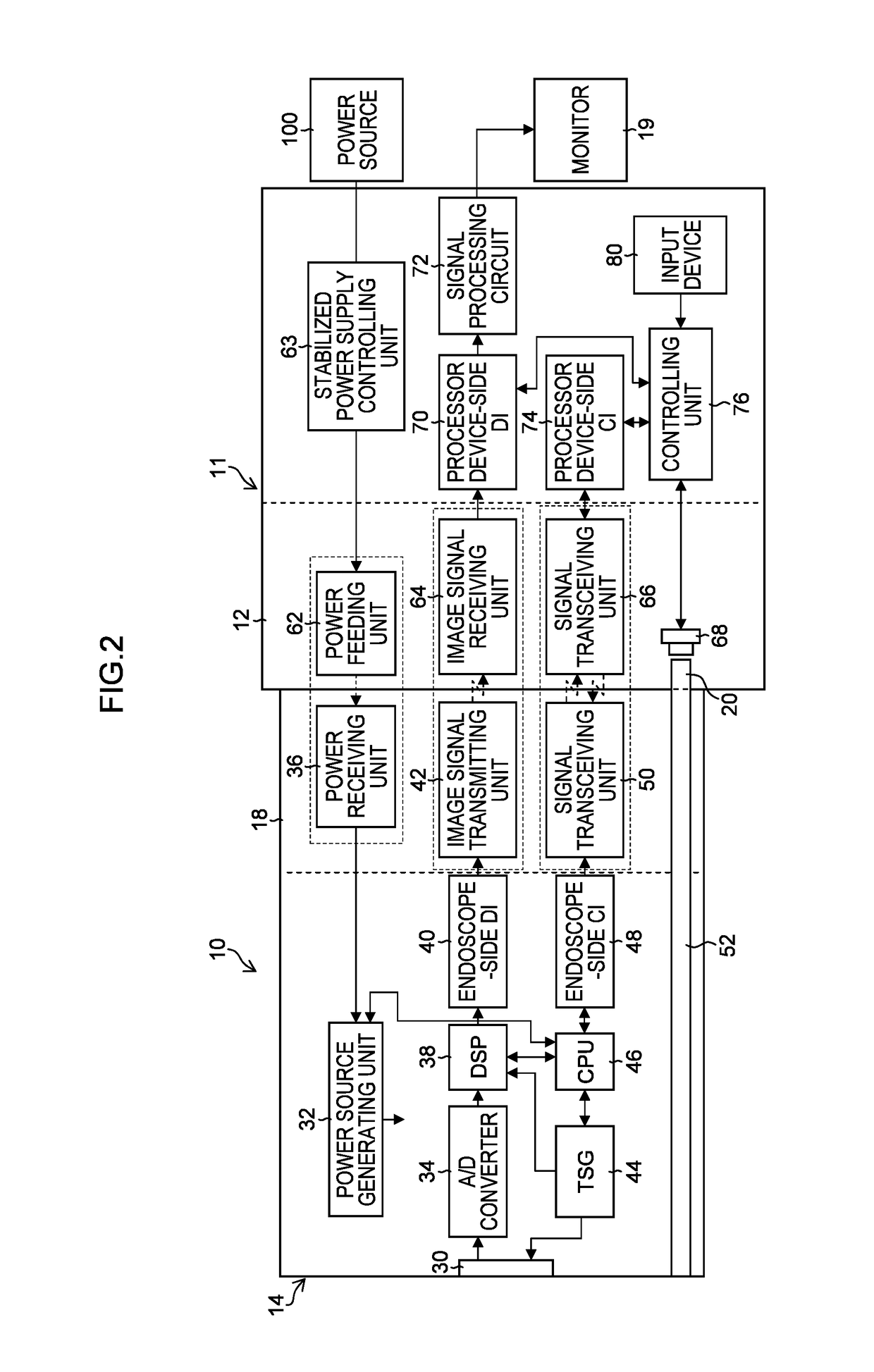 Endoscope connector, endoscope, and endoscope system