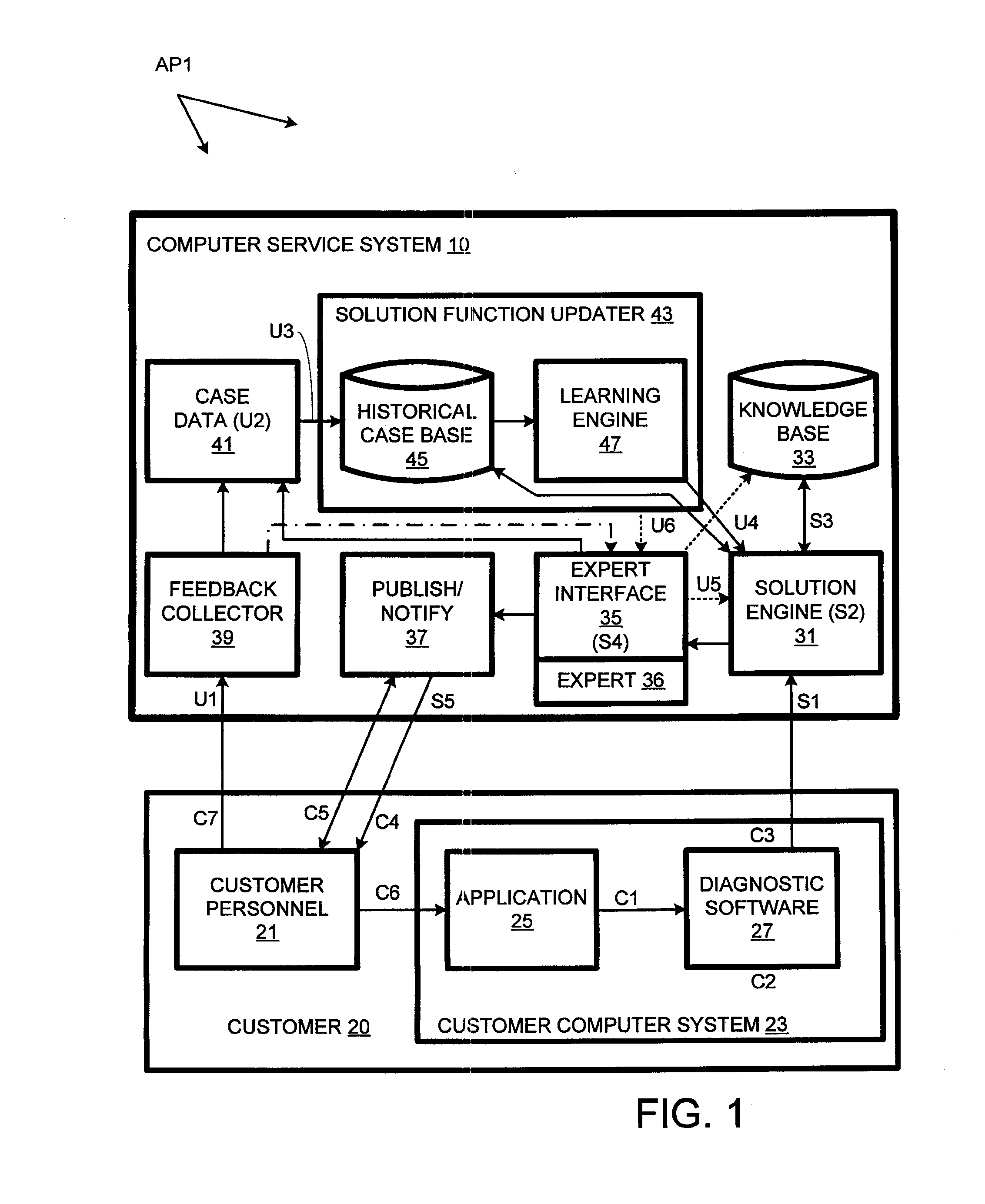 Computer Support Service with Solution Function Updates as a Function of Pre-Delivery Expert Changes to Automatically Generated Solutions