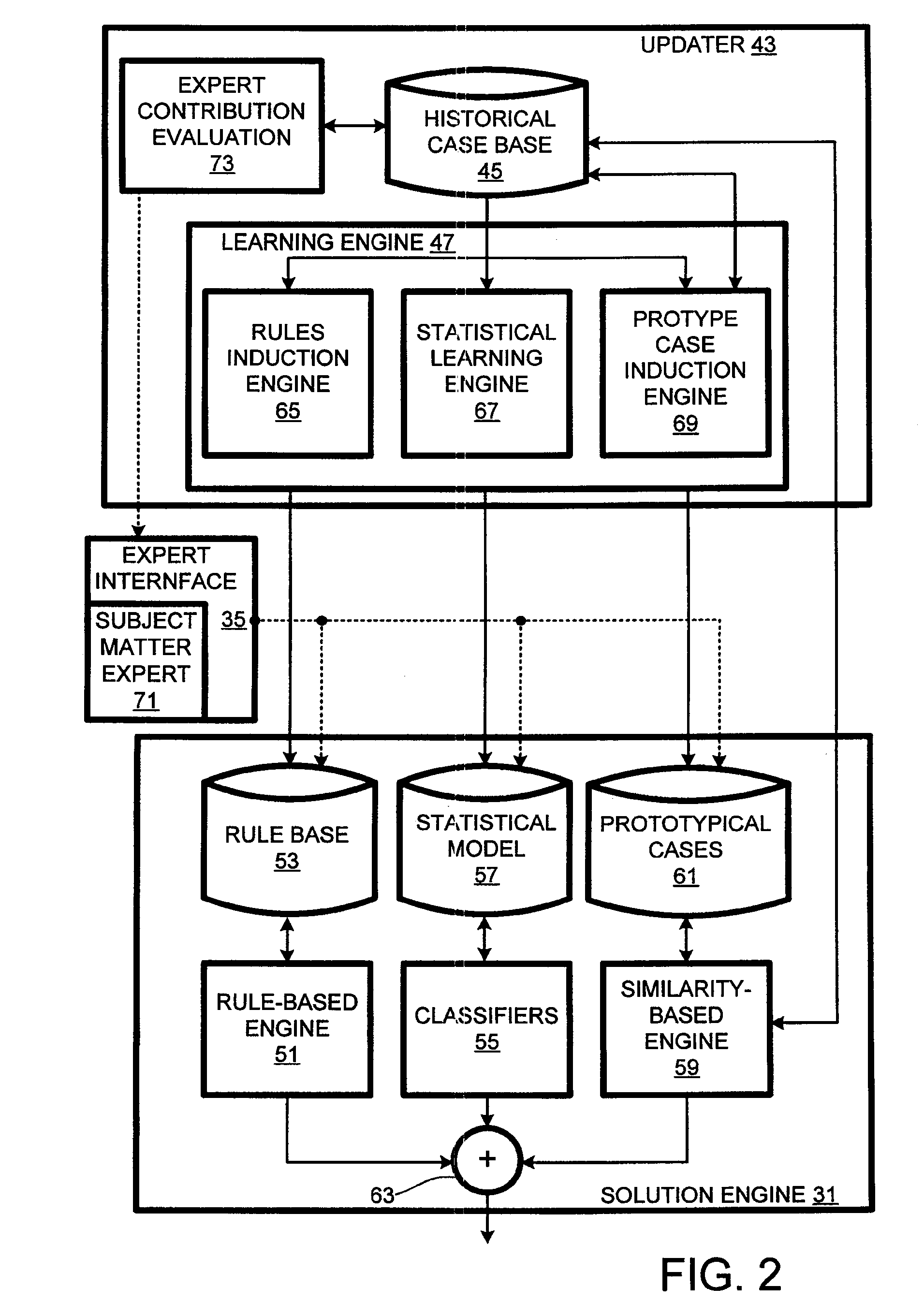 Computer Support Service with Solution Function Updates as a Function of Pre-Delivery Expert Changes to Automatically Generated Solutions