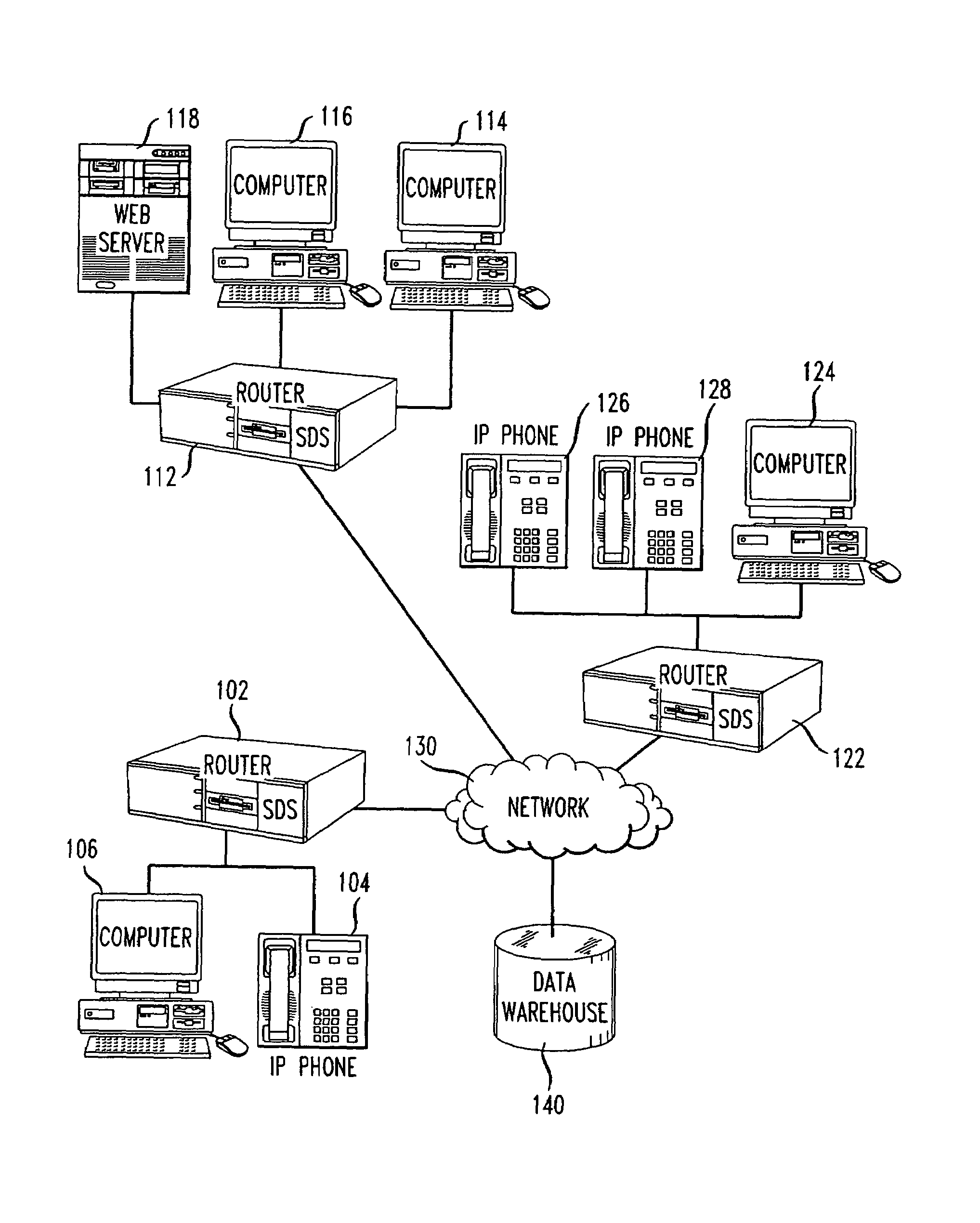 Method and apparatus for using wavelets to produce data summaries