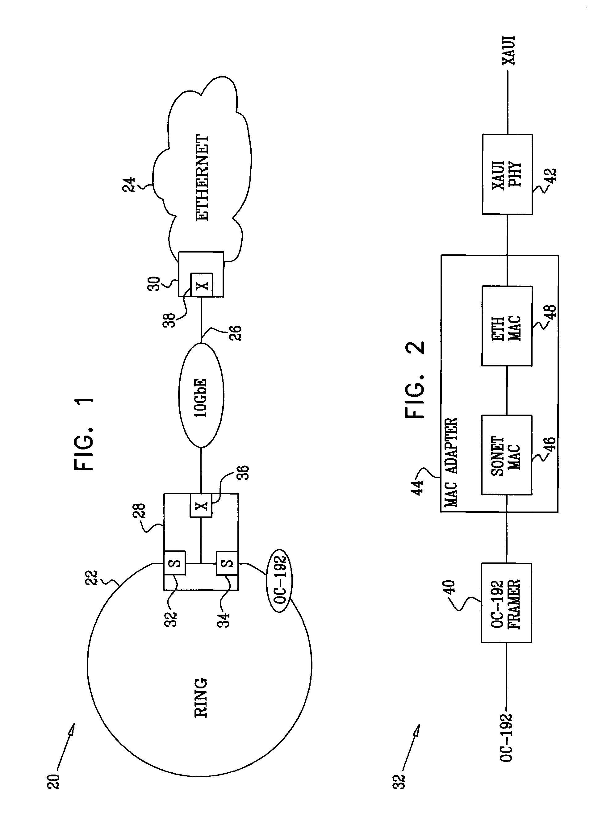 Interface between a synchronous network and high-speed ethernet