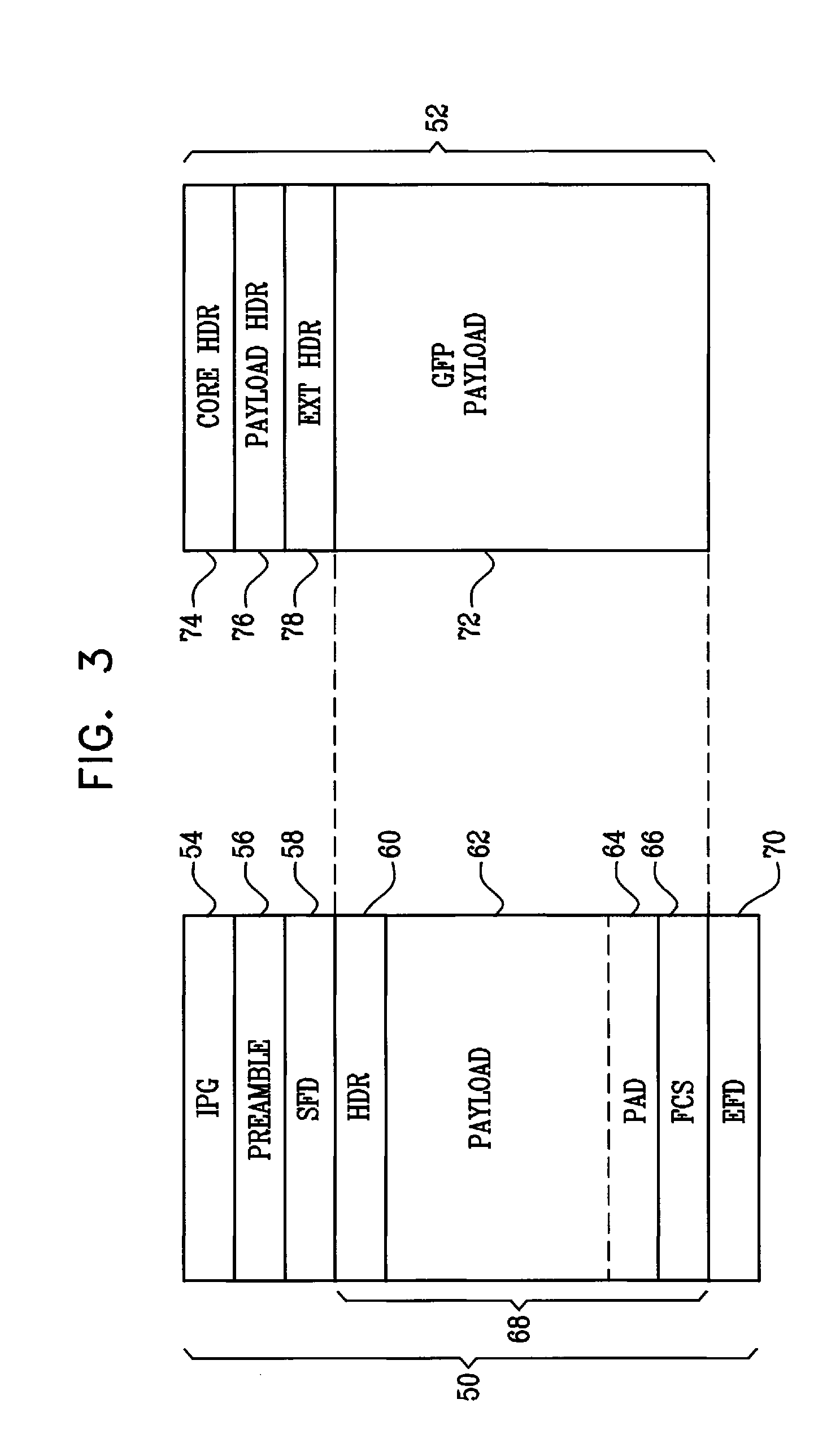 Interface between a synchronous network and high-speed ethernet