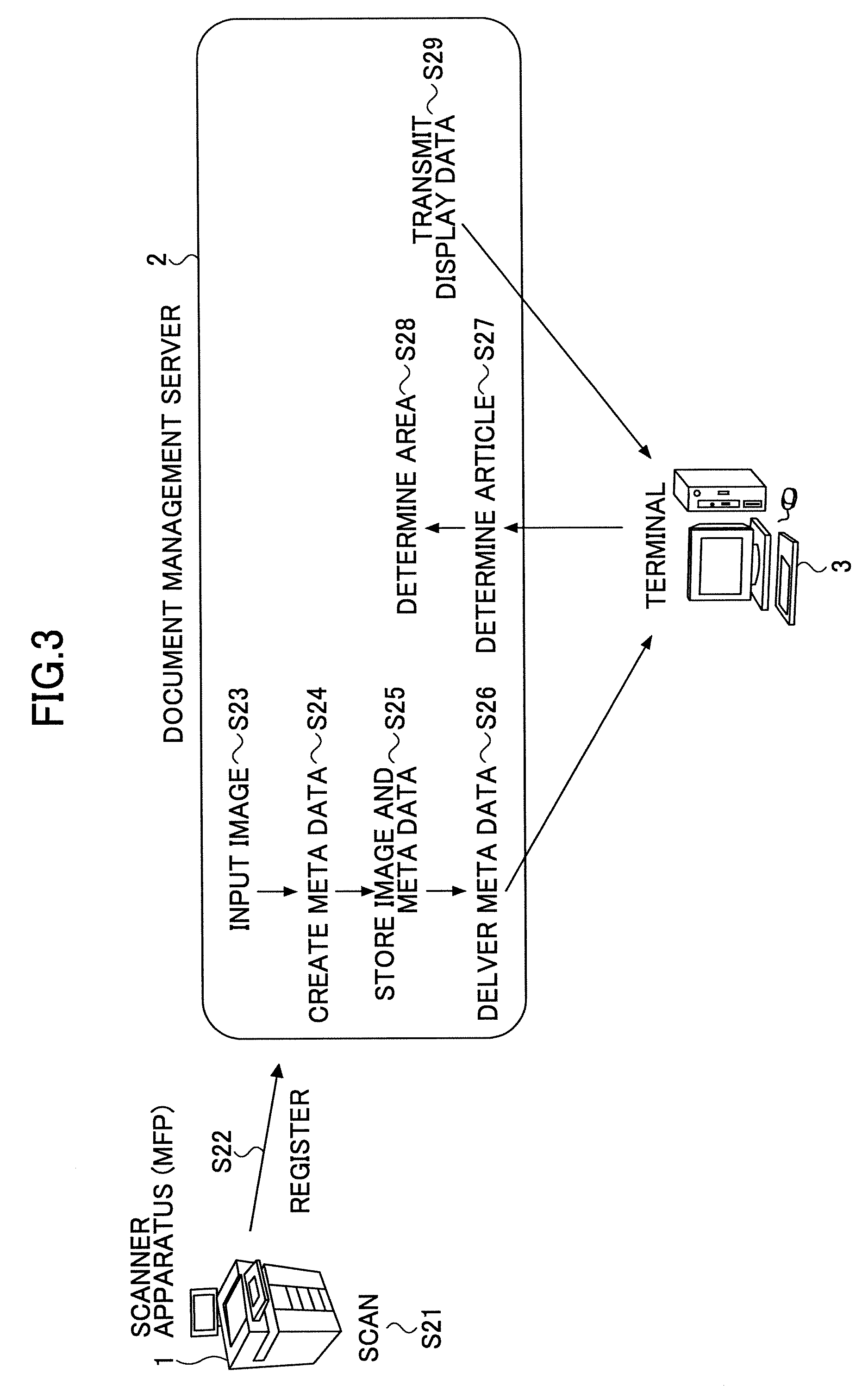 Image reading system