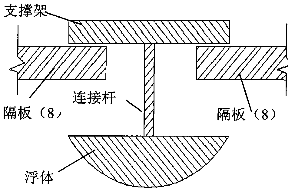 Efficient continuous type reverse-particle-size filter device and technology