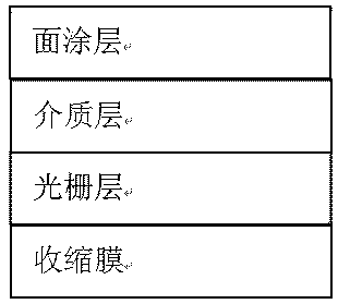 A kind of manufacturing method of low temperature shrink film laser label material