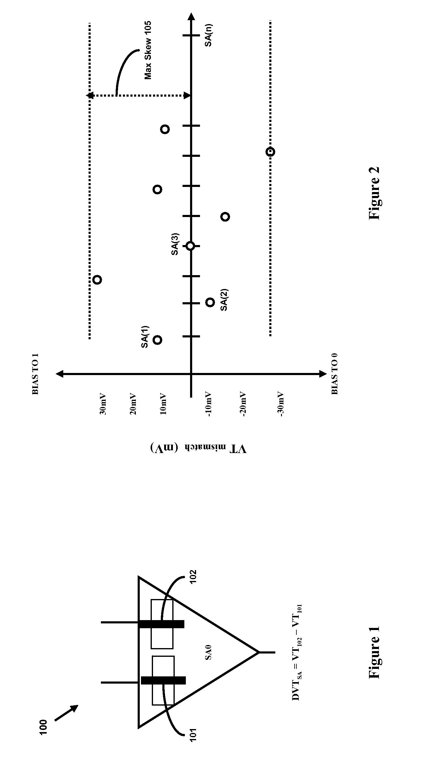 Device threshold calibration through state dependent burnin