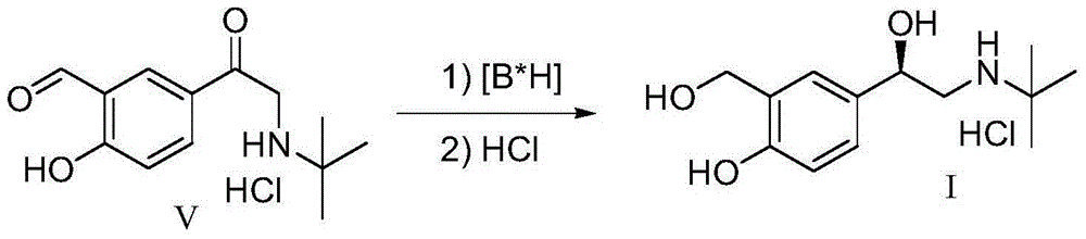 Asymmetric preparation method for (R)-salbutamol hydrochloride