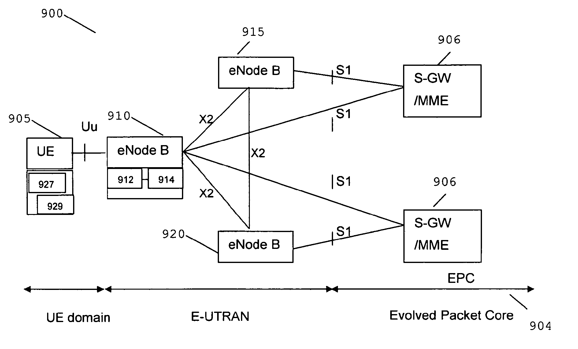 Communication system, apparatus and methods for providing and acquiring a system information message