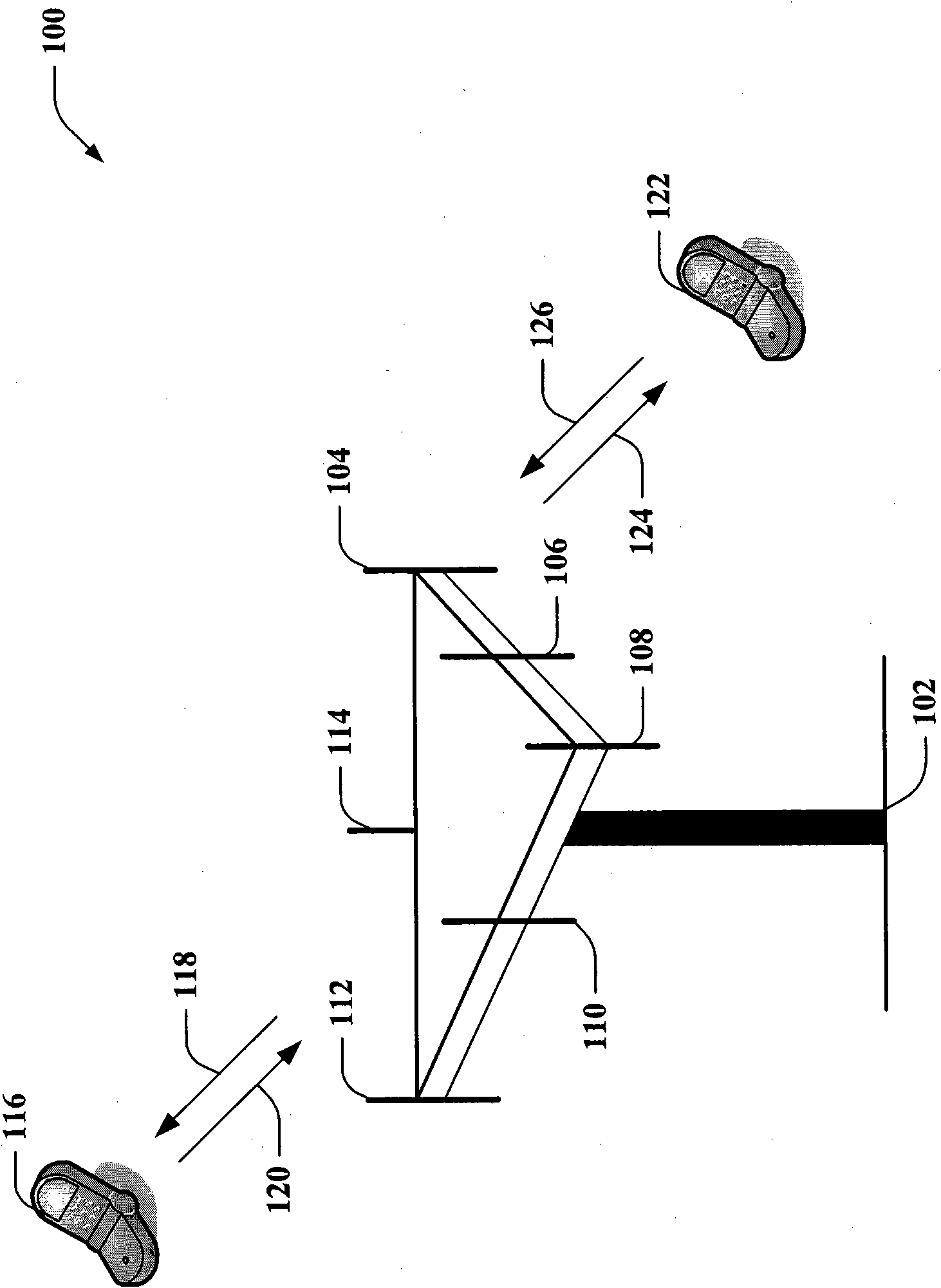 Wireless communication channel blanking