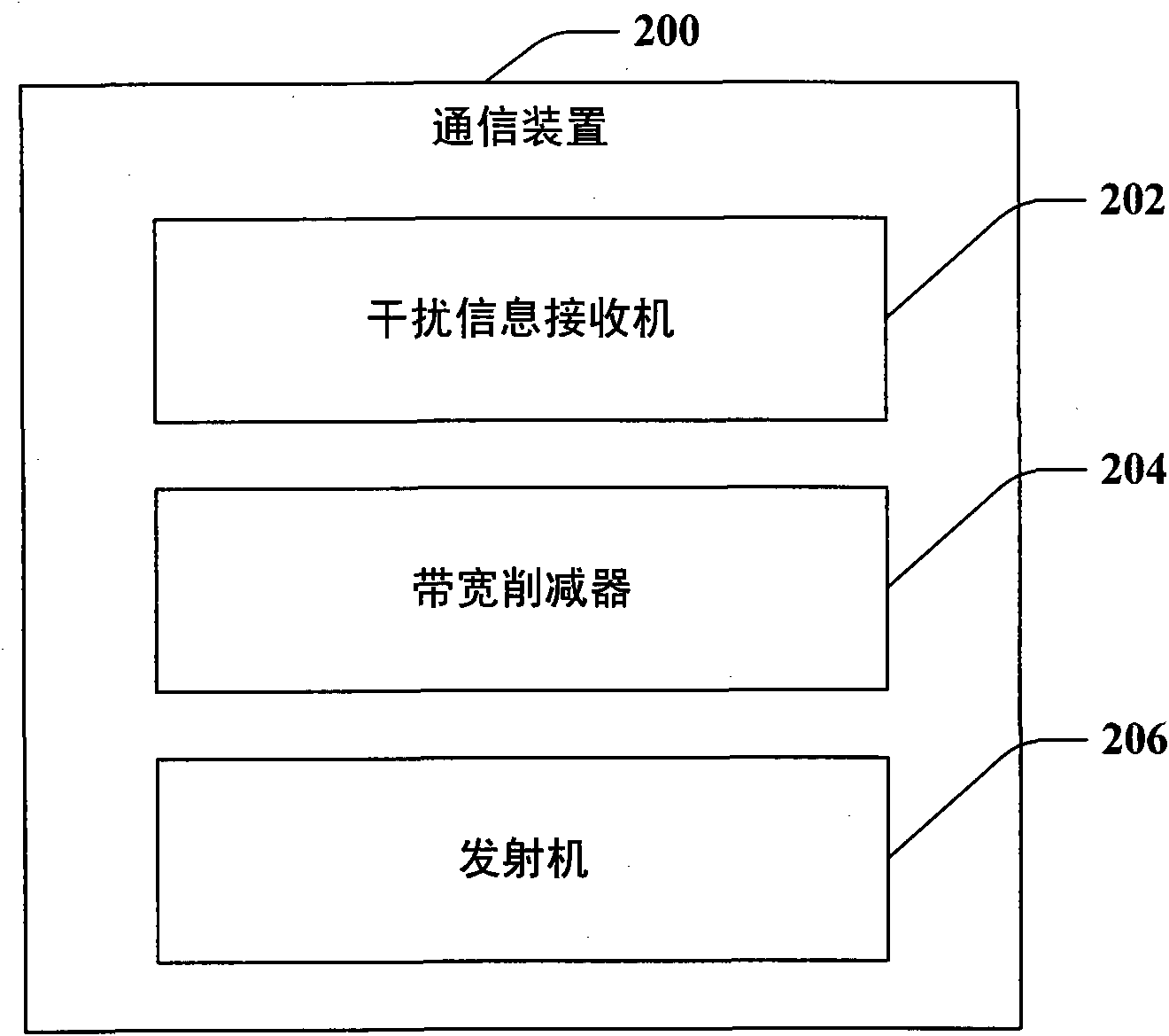 Wireless communication channel blanking