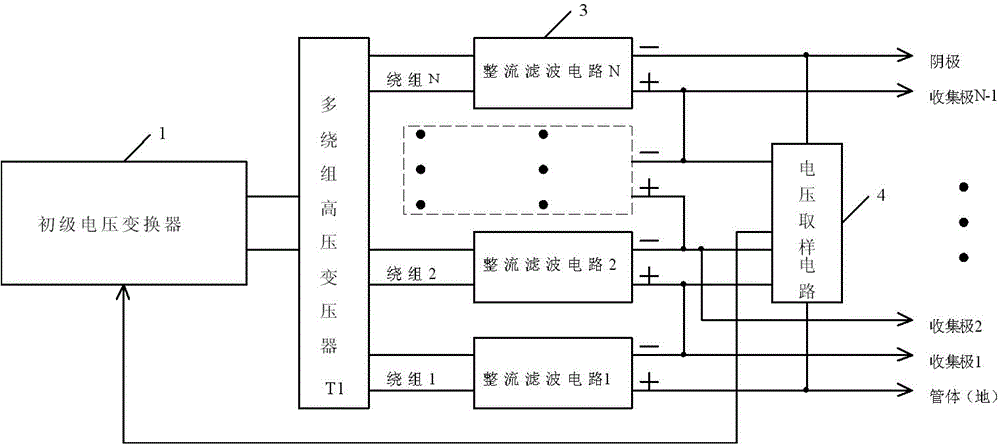 Serially connected electricity supply power supply for multi-stage depressed collector traveling wave tube
