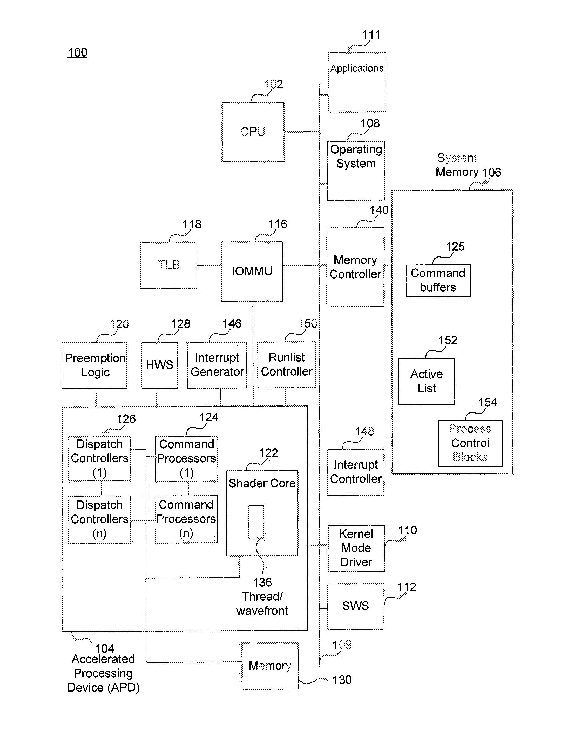 Device Discovery and Topology Reporting in a Combined CPU/GPU Architecture System