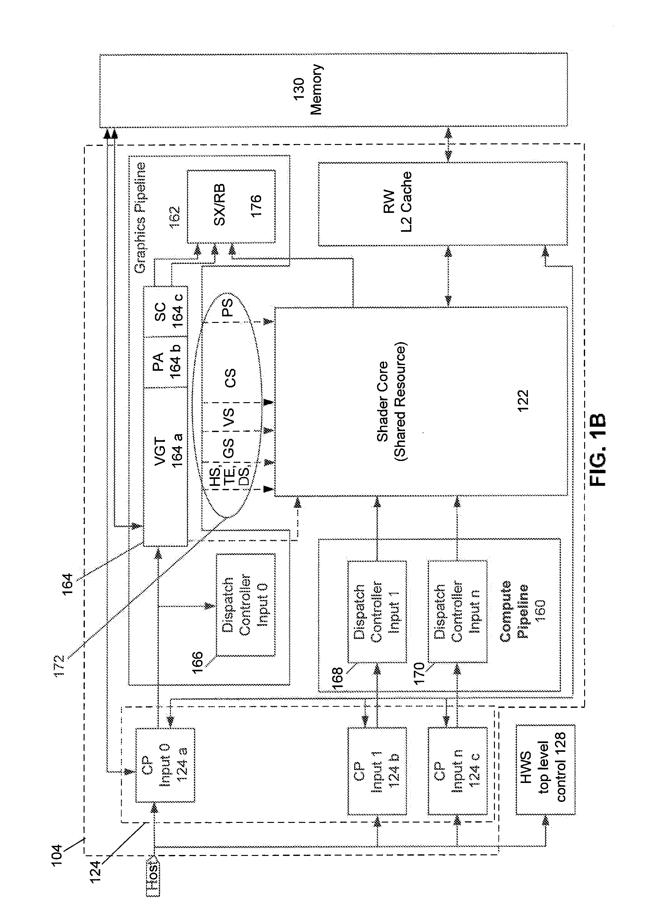 Device Discovery and Topology Reporting in a Combined CPU/GPU Architecture System