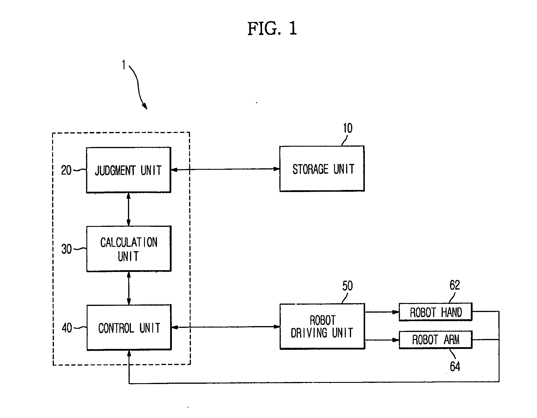 Path planning apparatus and method of Robot