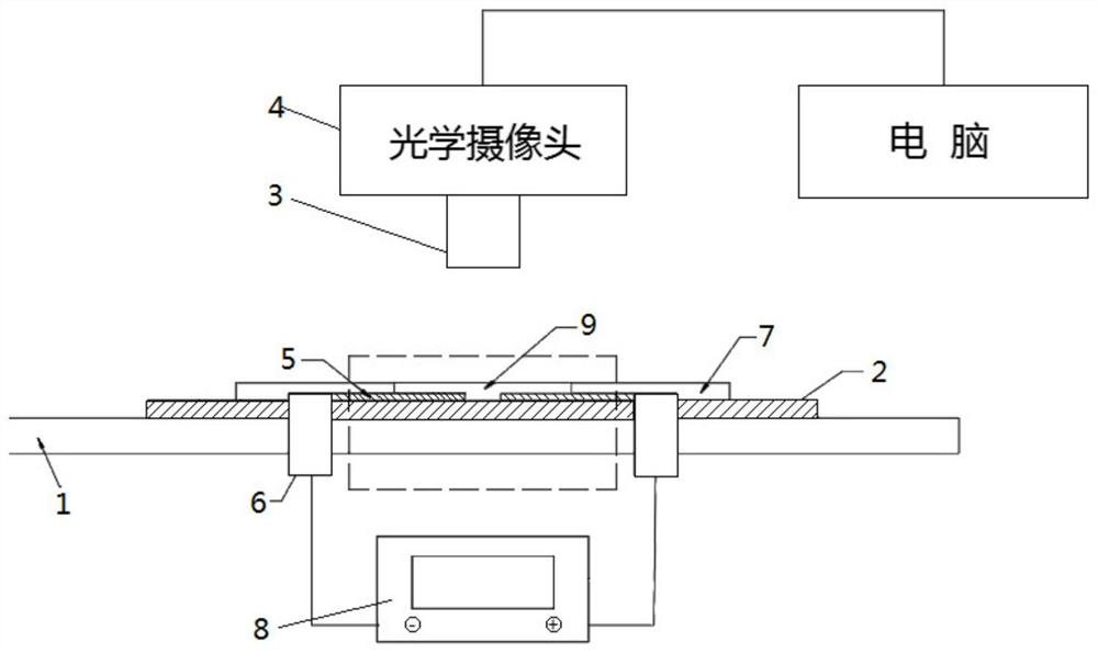 Electrochemical migration test method and device for power packaging