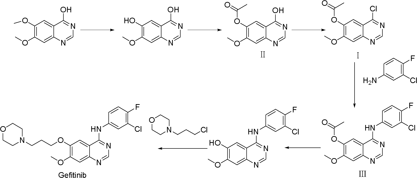 Preparation method of 4-chloro-7-methoxyl quinazoline-6-alchol acetate