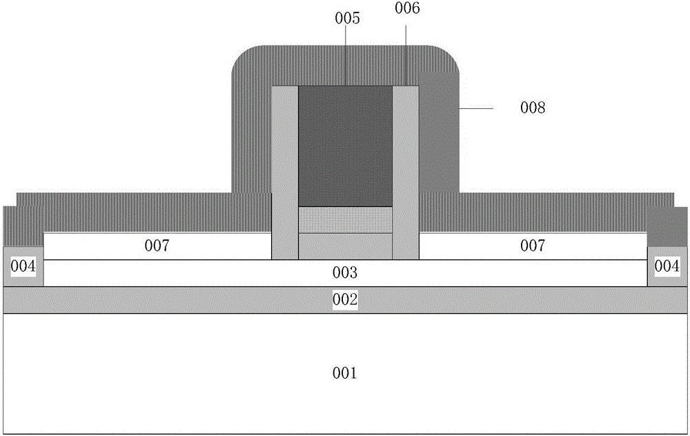 Manufacturing method for metal oxide semiconductor field effect transistor