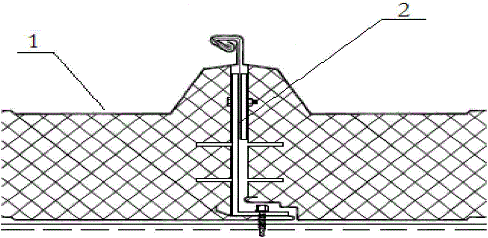 Roofing system about the metal surface core-board