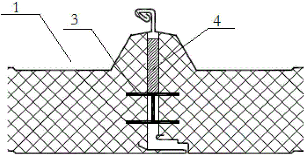 Roofing system about the metal surface core-board