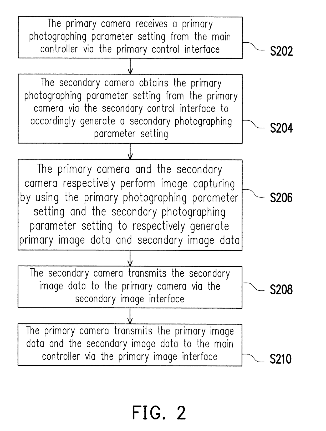Image capturing device and control method thereof