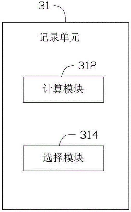 Storage device and data processing method thereof