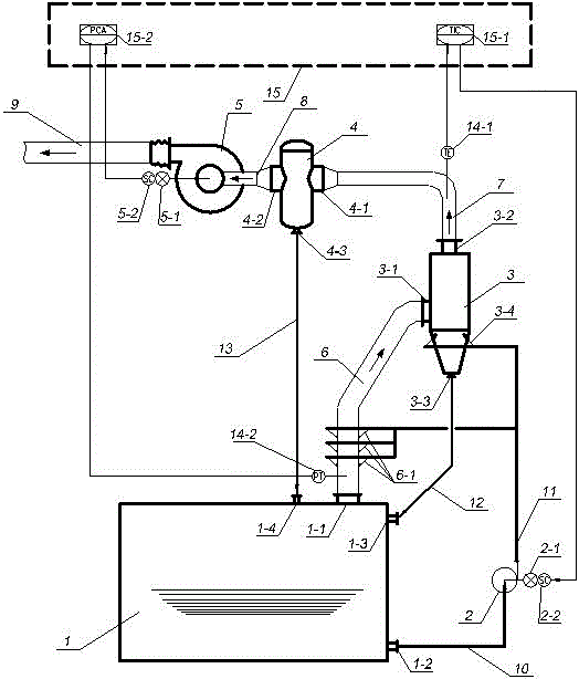 A green liquor dissolution tank exhaust recovery device