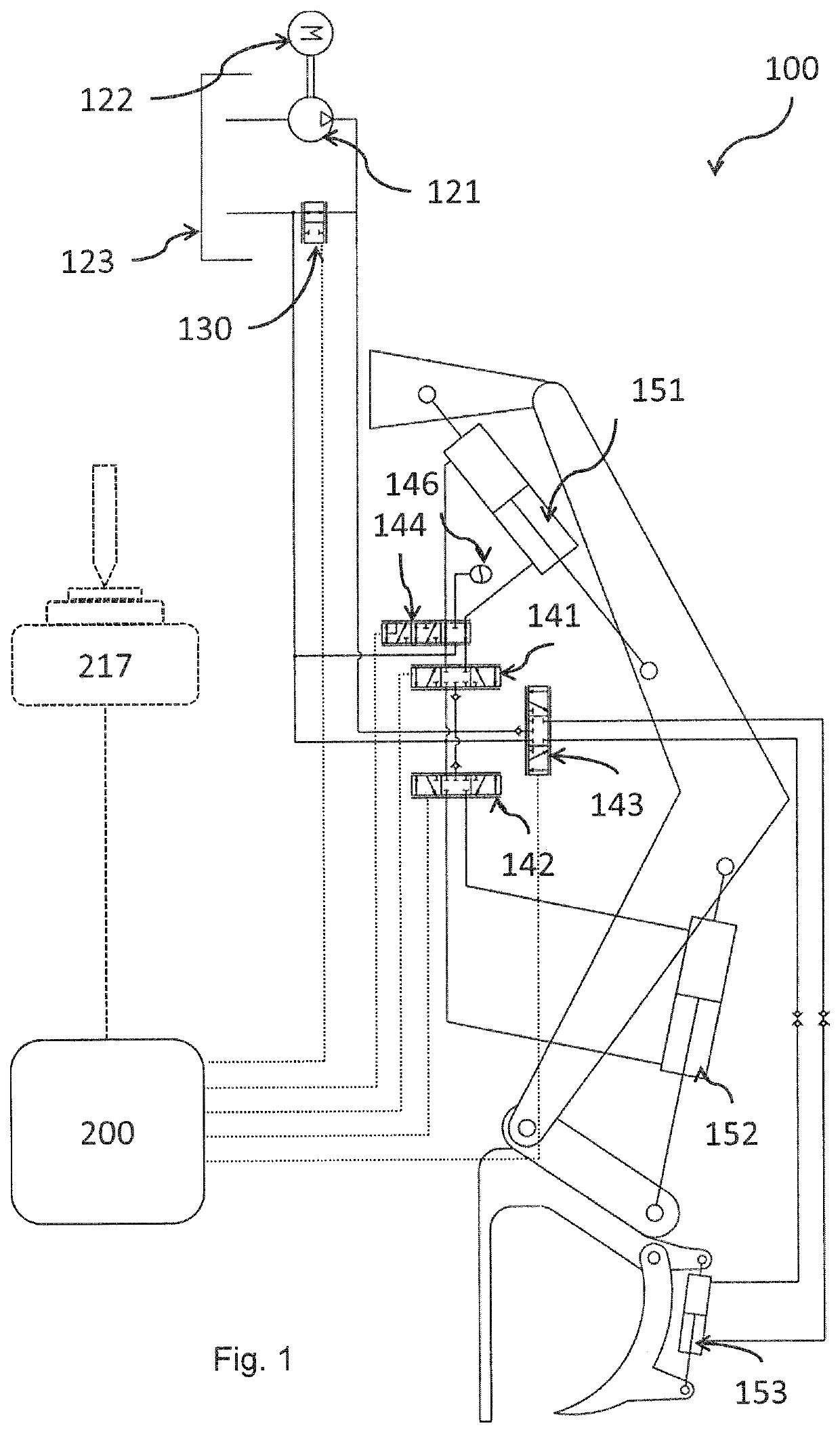 Dynamic open center hydraulic system control