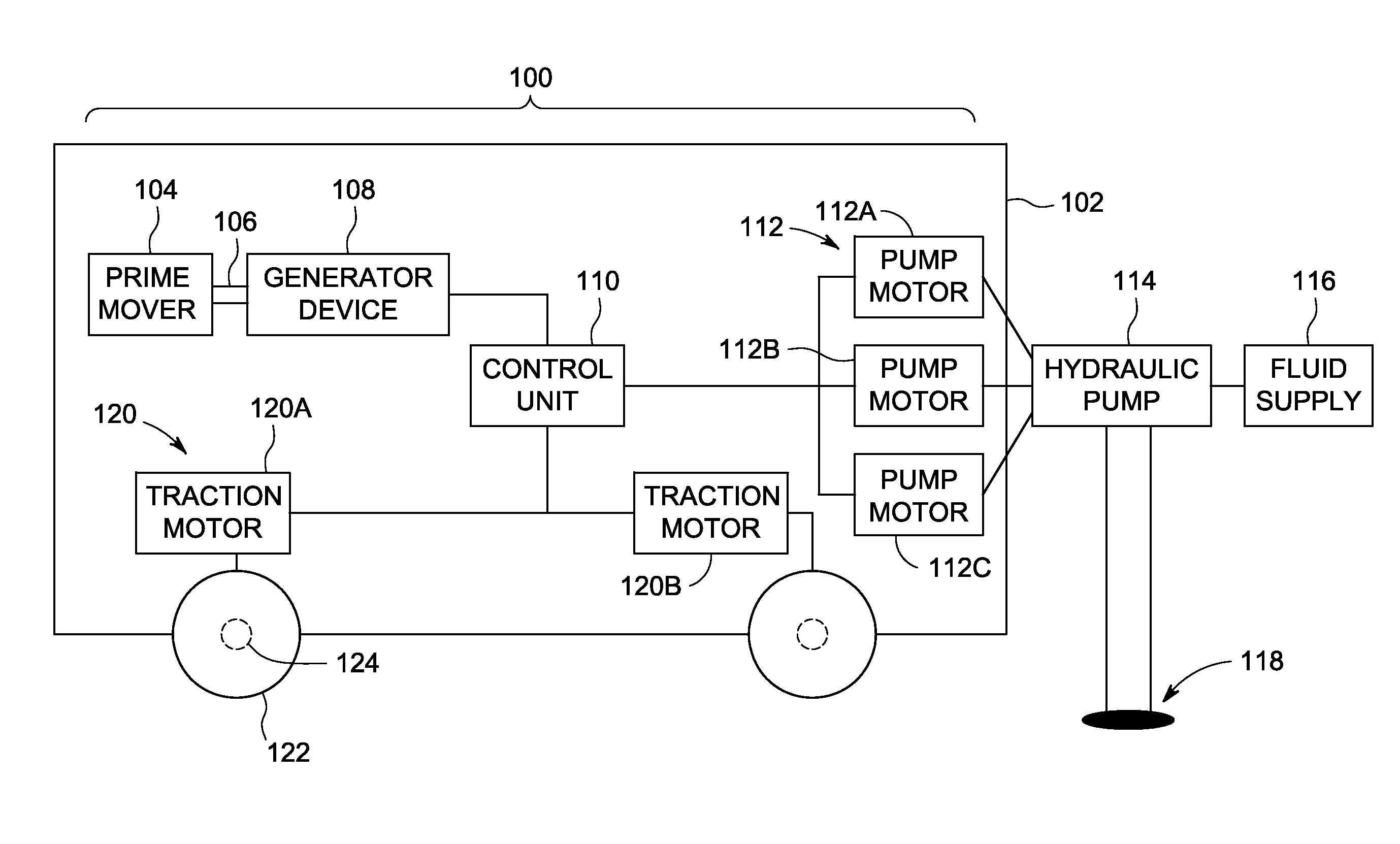 System and method for powering a hydraulic pump