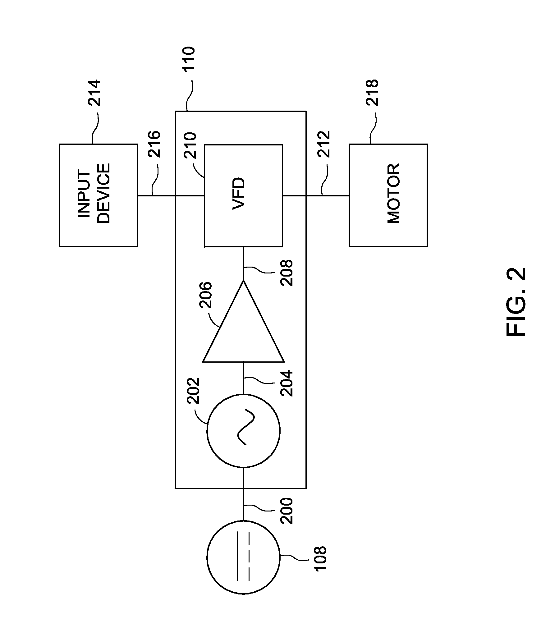 System and method for powering a hydraulic pump