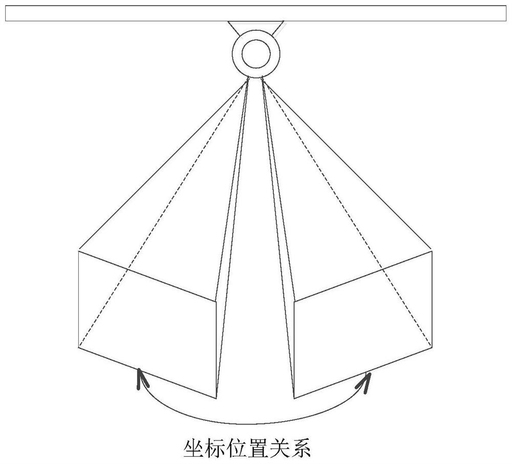 Shooting direction recognition method, server and monitoring method, system and camera equipment