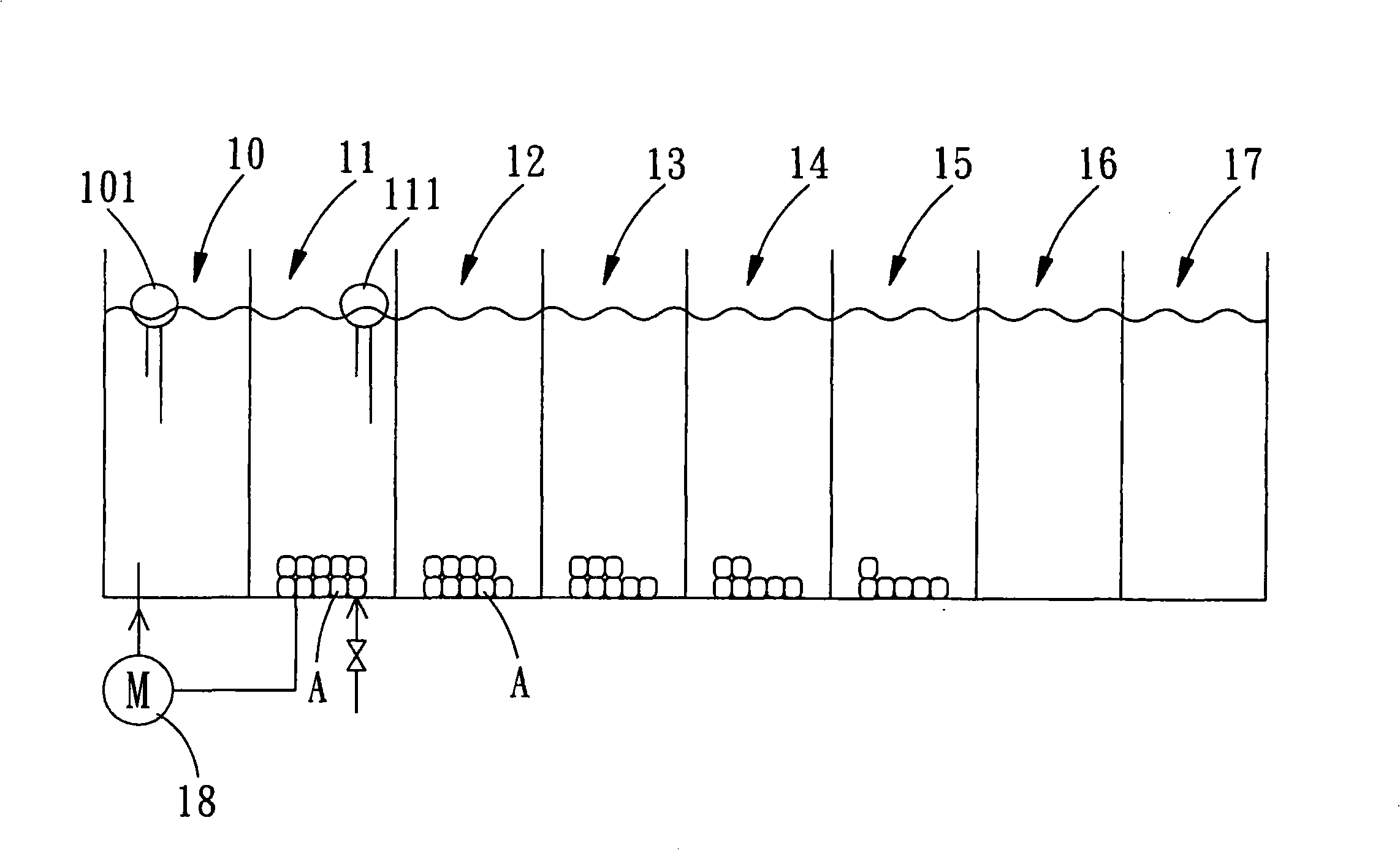Recovery method for galvanization process and equipment thereof