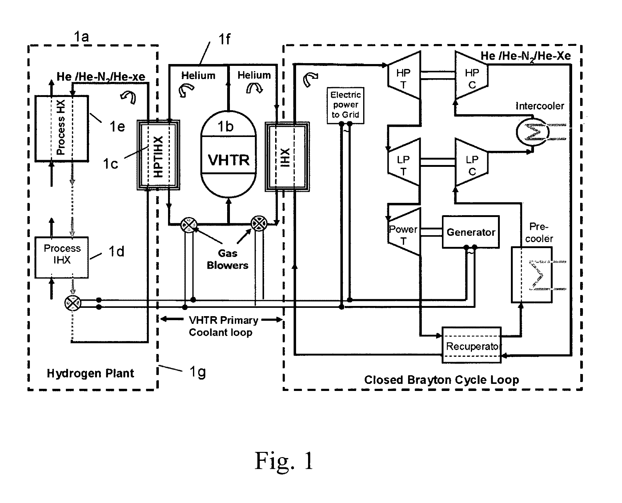 Methods and apparatuses for removal and transport of thermal energy