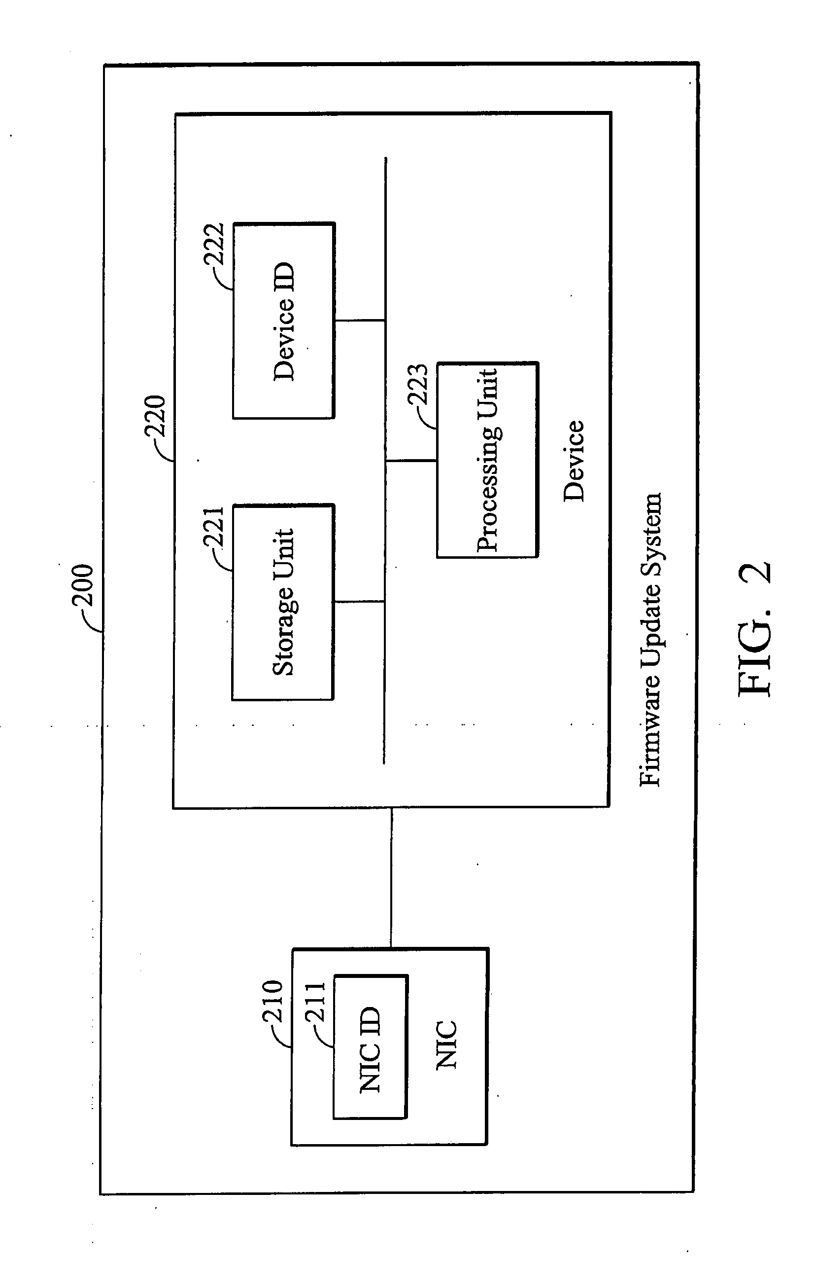 Firmware update method and system using the same