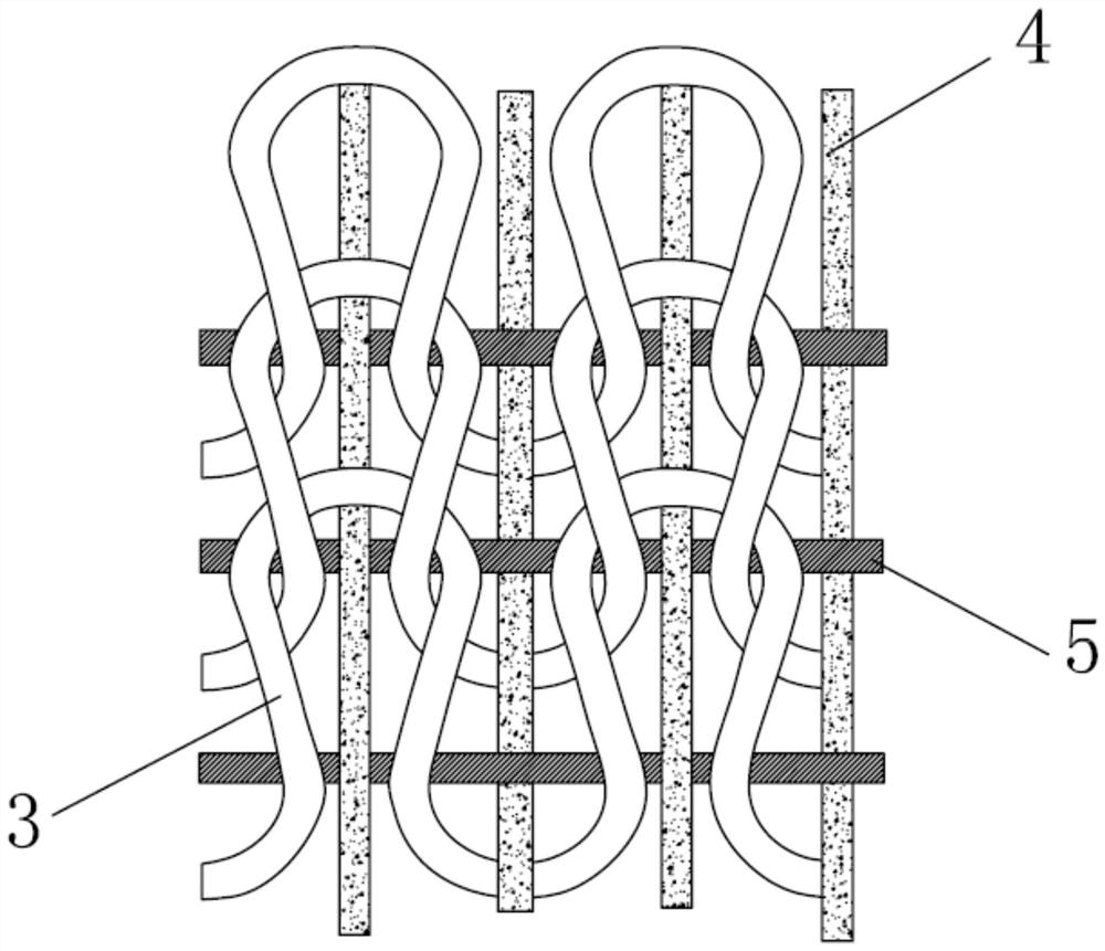 A sandwich structure thermal fabric with high dimensional stability