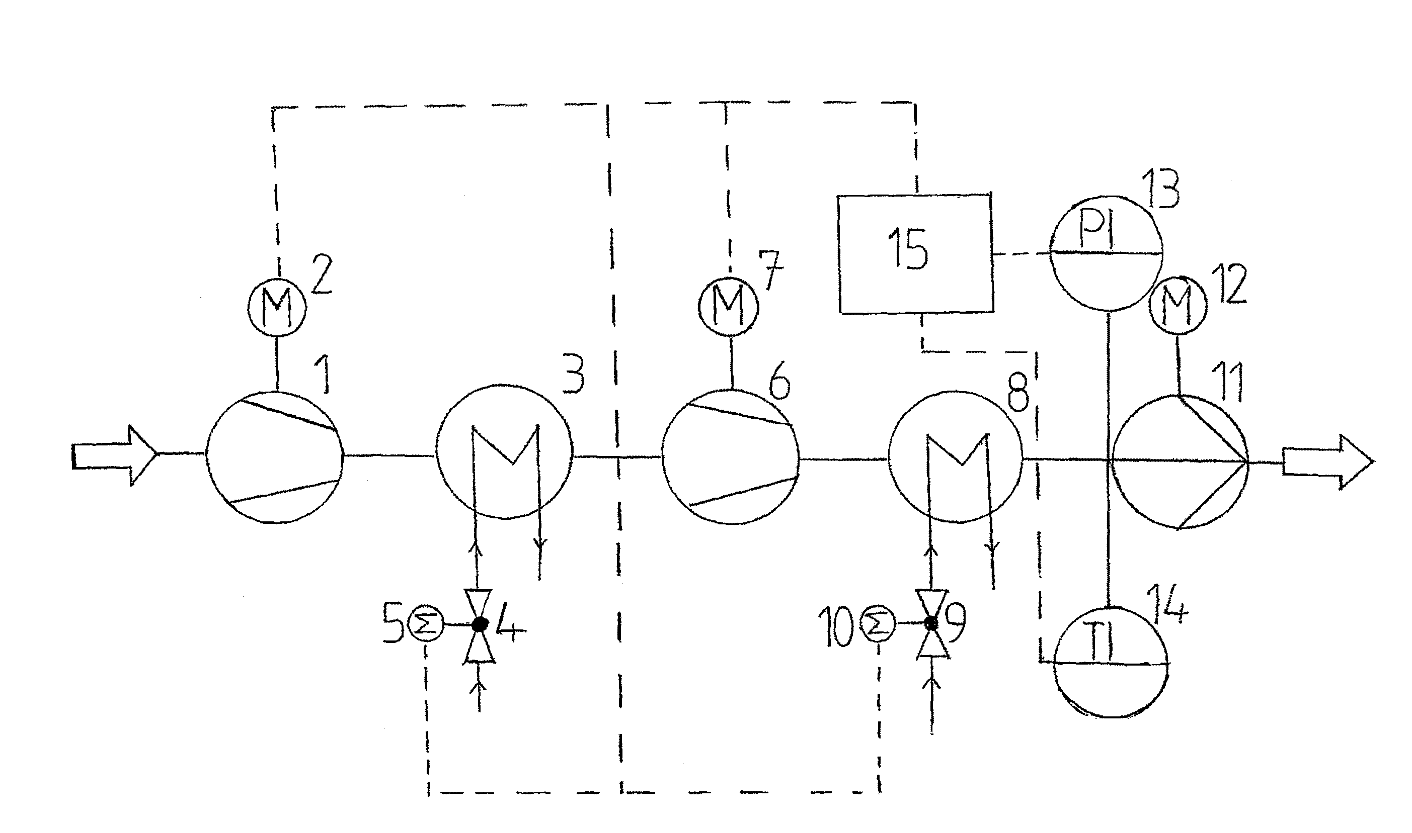 Method for delivering fluids using a centrifugal pump