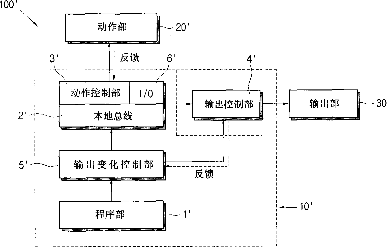 Laser apparatus for patterning at light guide plate of back light unit and method for forming patterns using thereof