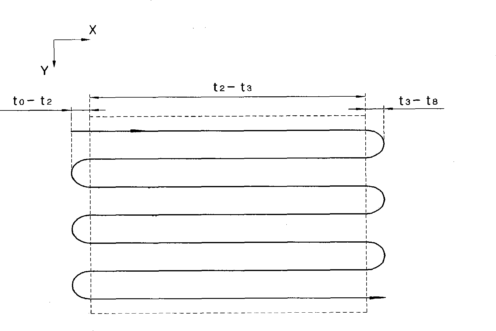 Laser apparatus for patterning at light guide plate of back light unit and method for forming patterns using thereof