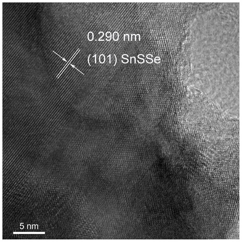 Two-dimensional adjustable SnSSe porous nanosheet as well as preparation and application thereof