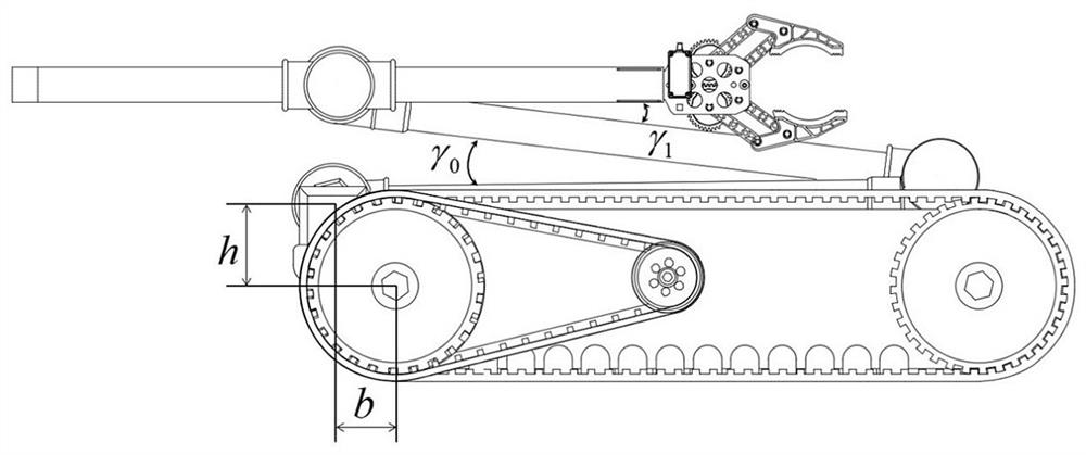 A method and system for robot obstacle crossing control based on changing centroid