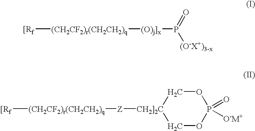 Fluoroalkyl phosphate compositions