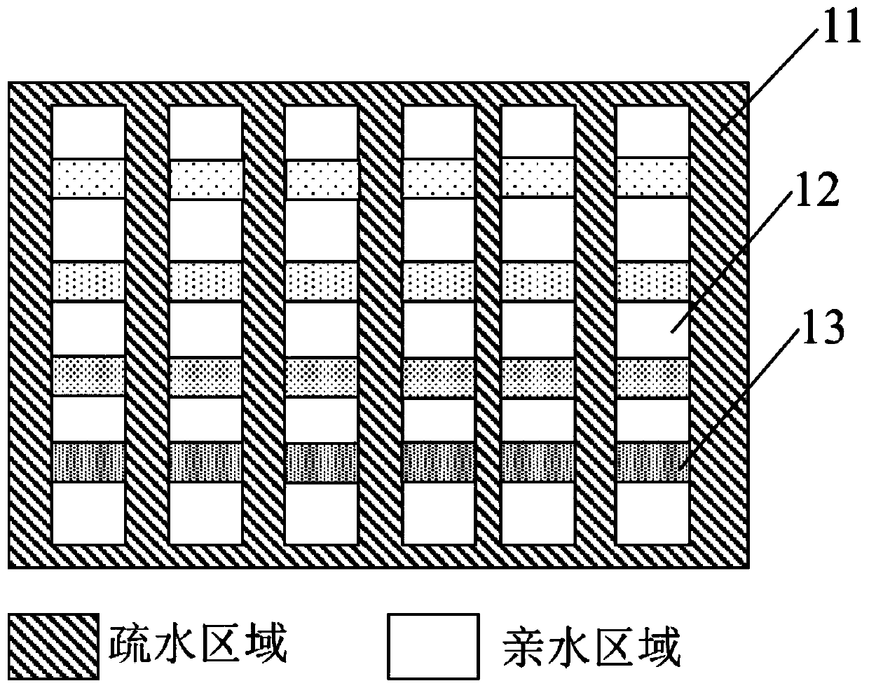 A liquid adding device for immunoblotting