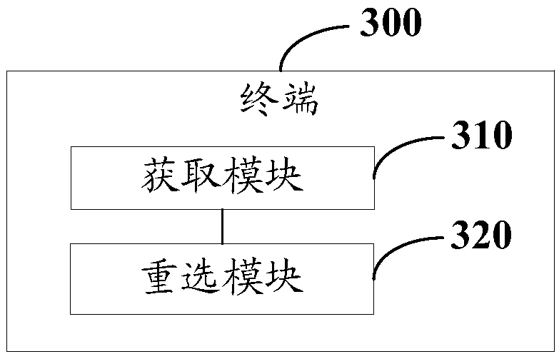 Cell reselection method, terminal and network equipment