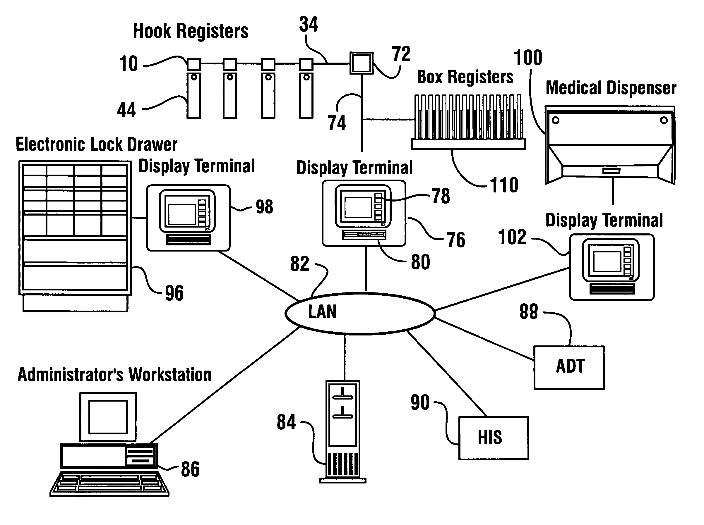 Method of dispensing and tracking the giving of medical items to patients