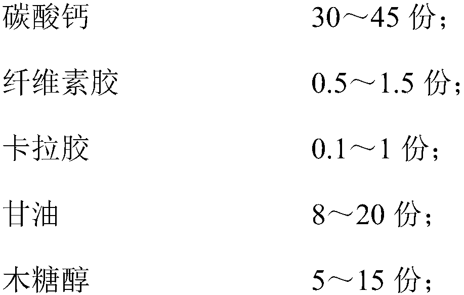 Toothpaste prepared from goosefoot extract, and preparation method thereof