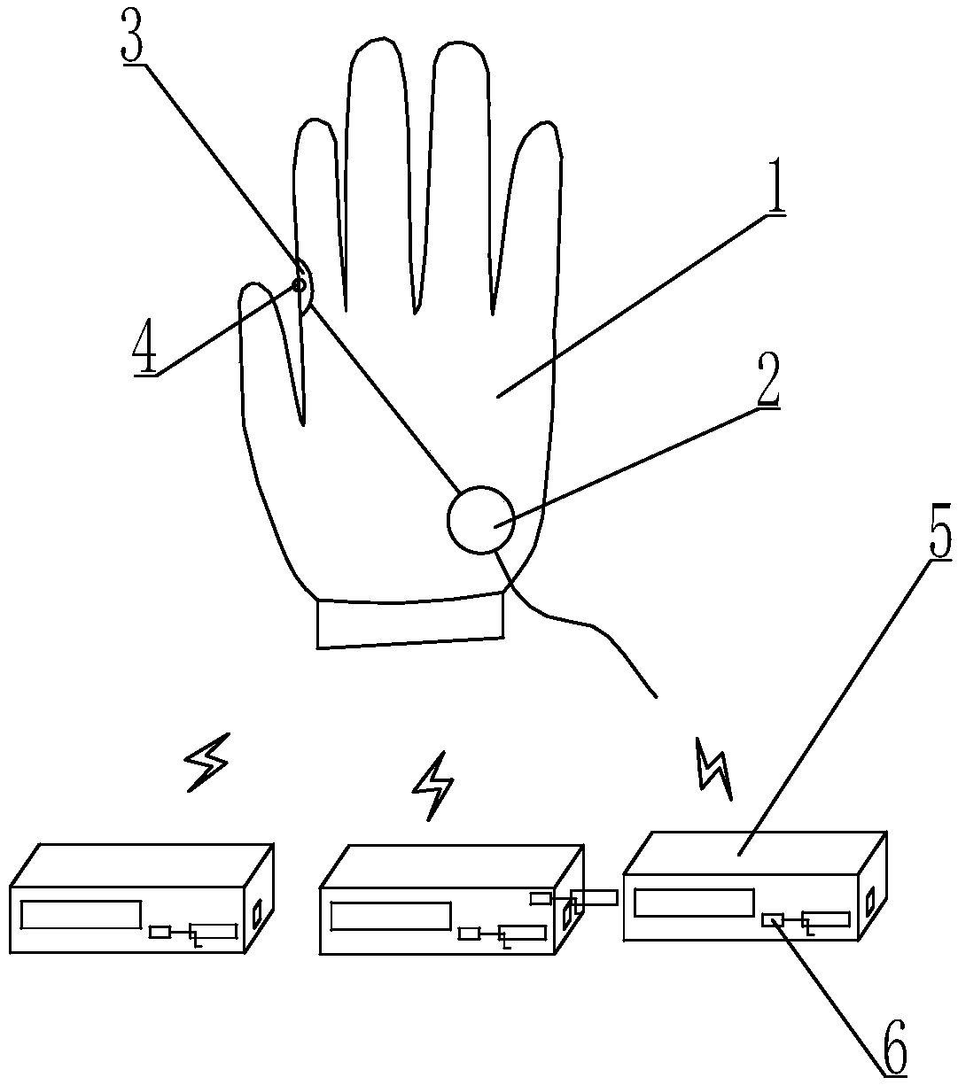 Use method of meridian cell repair instrument group control device